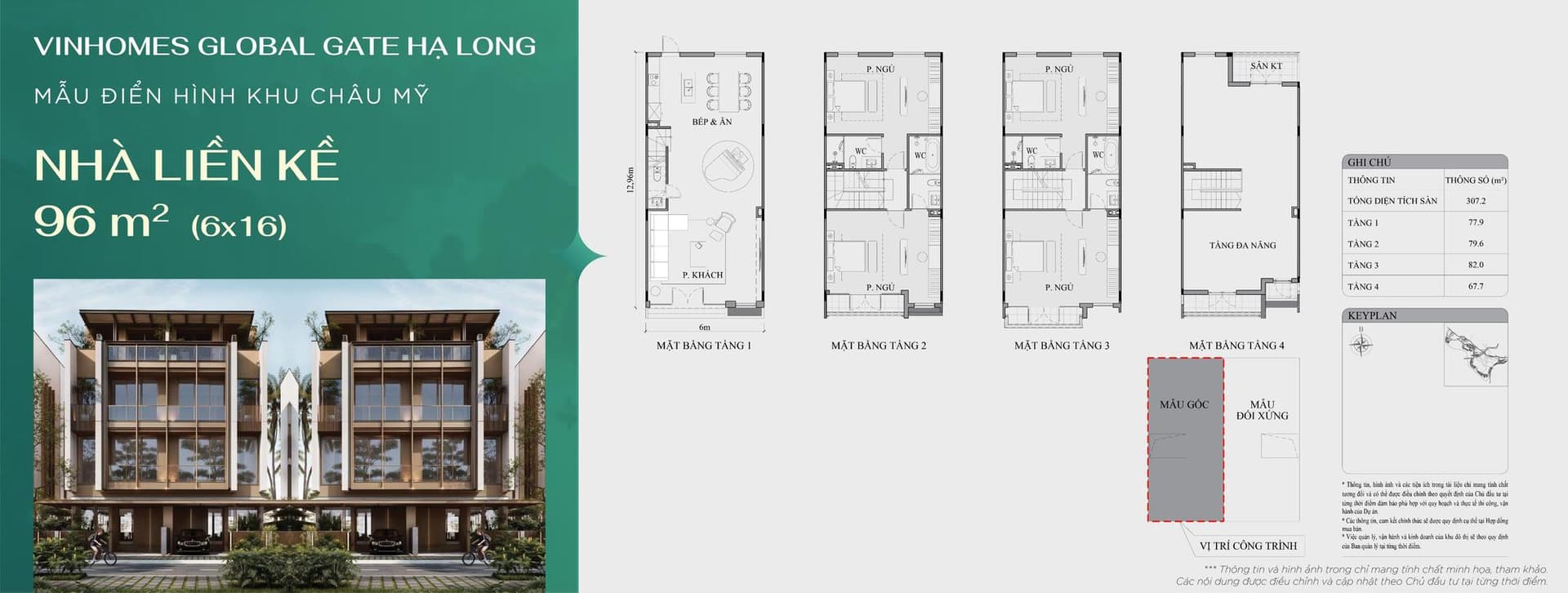Tiềm năng đầu tư Vinhomes Global Gate Hạ Long