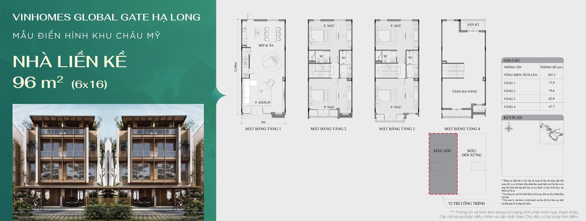 Tiềm năng đầu tư Vinhomes Global Gate Hạ Long