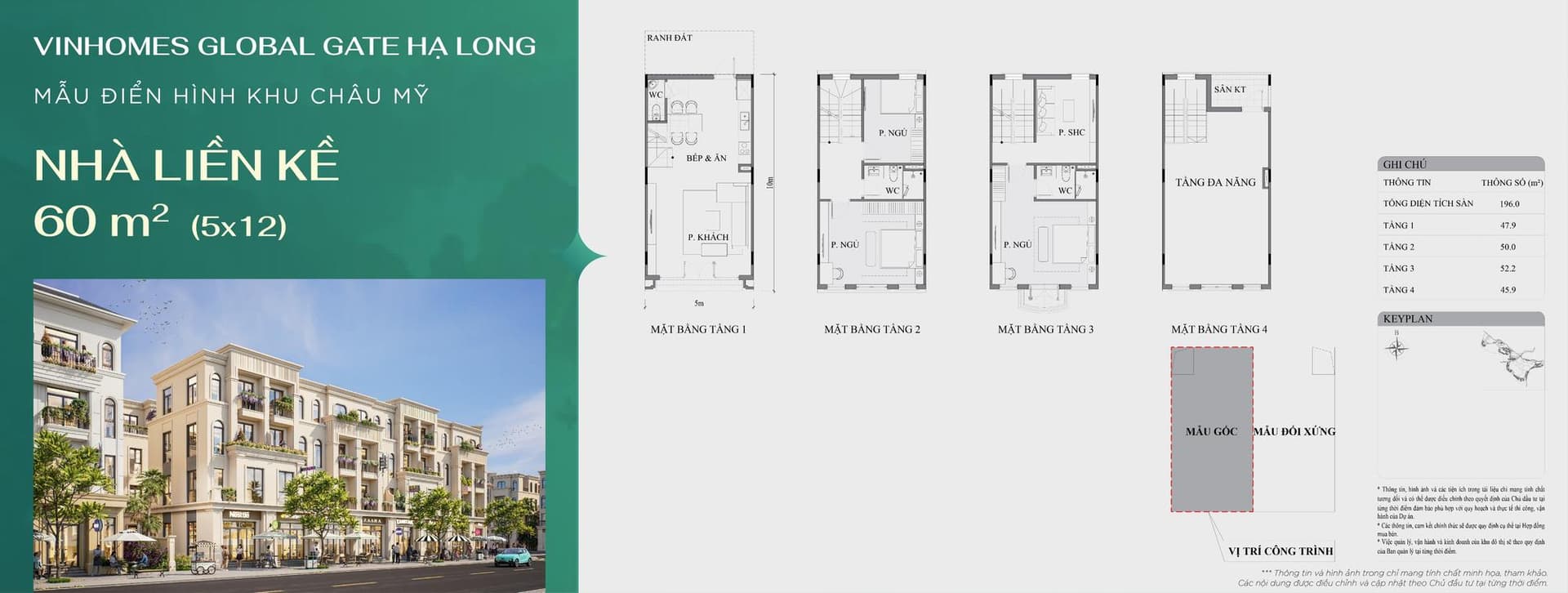 Vì sao liền kề hút nhà đầu tư