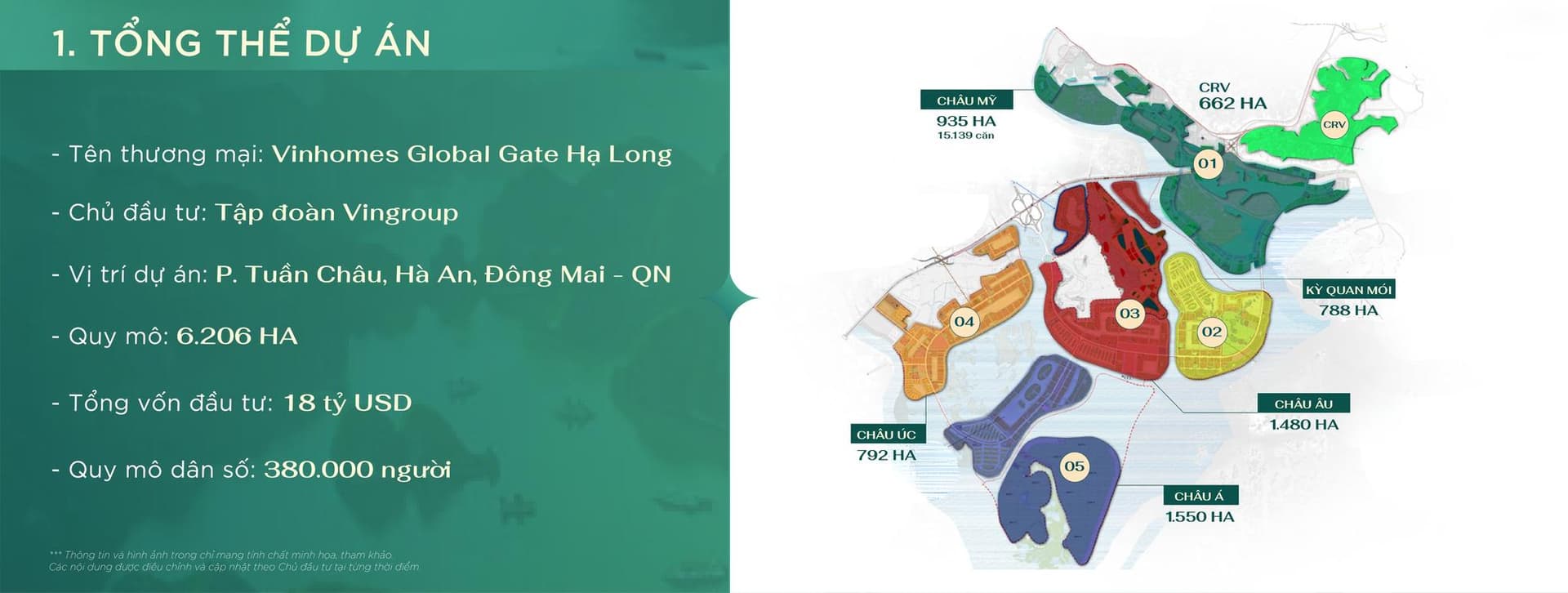 Chính sách bán hàng Vinhomes Hạ Long 2026