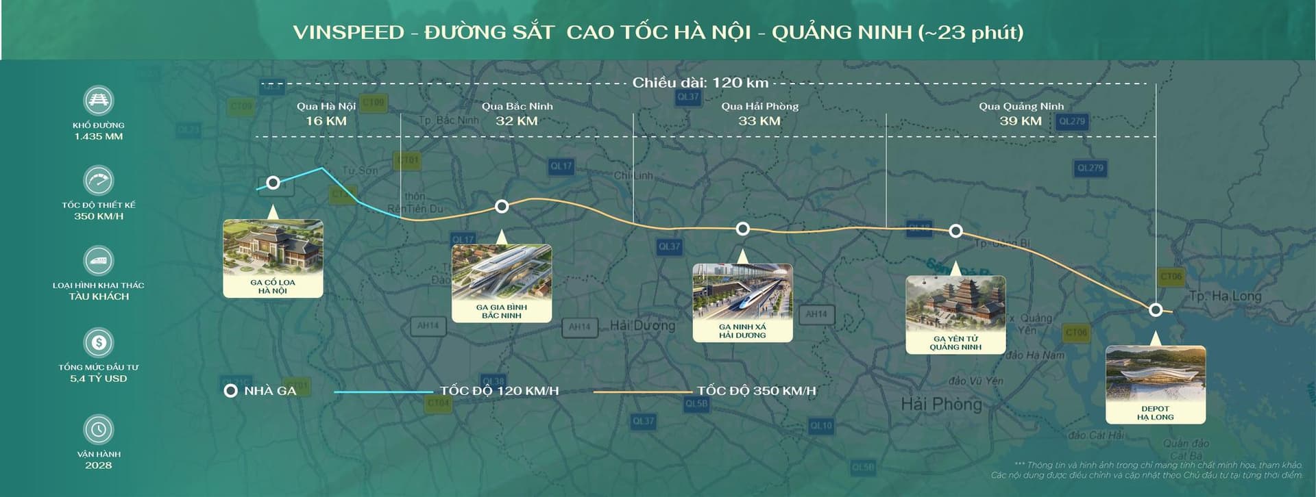 Đặc quyền cư dân: vé tháng VinSpeed Hà Nội–Hạ Long ~5 triệu đồng