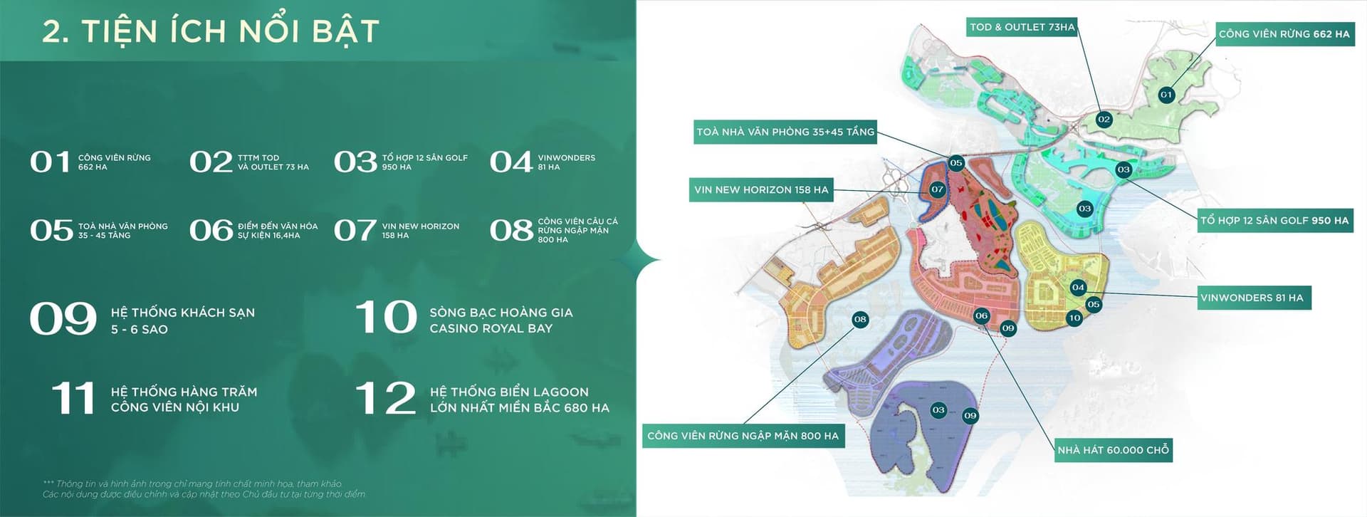 72 giờ là không đủ — site-tour Vinhomes Global Gate và 47 đại tiện ích